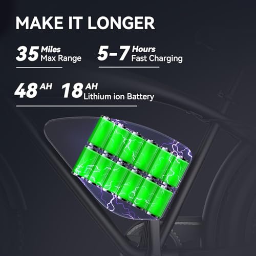 Version 1.0.0 LET IT GO Electric Bike for Adults, 26" Electric Mountain Bike, Off Road All Terrains E Bike, 1200W 48V 17.5AH, 37 MPH & 37 Miles. - Image 3