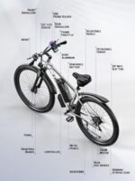 E·Bycco 29'' 1000W Motor Electric Bike for Adults 32MPH with 48V 17.5AH Battery Up to 65 Miles 21 Speed Mountain Ebike, Pedal Assist Throttle Class 3 Electric Bicycle for Commuter E Bike. - Image 5