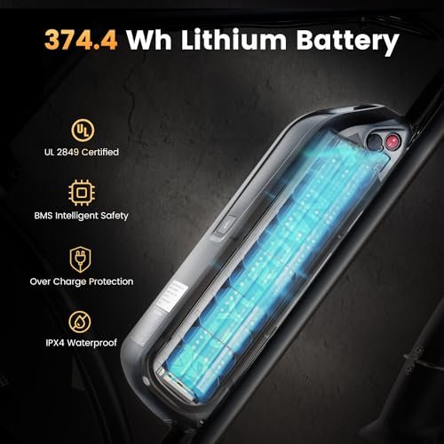 Version 1.0.0 CycRun Electric Bike for Adults 750W Motor with 374.4WH Battery, 20MPH 55Miles Moped Style Ebike for Adults, 20" Fat Tire Commuting Off Road Mountain Ebike with Hydraulic Suspension, UL2849. - Image 4