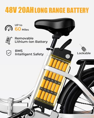 Version 1.0.0 SOHAMO S3 Electric Bike for Adults, 1100W Peak Brushless Moter, 28Mph Foldable Electric Bicycles with 48V 15/20Ah Removable Battery, Max Up to 40/60Miles, 20" Fat Tire Ebike for Road, Sand, Mountain. - Image 3