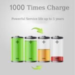 36V 48V Ebike Battery 15.6Ah 18Ah 21Ah Li-ion Battery, for 250W 350W 500W 750W 1000W Motor, Electric Bike Lithium Battery with Charge (48V 18Ah). - Image 7