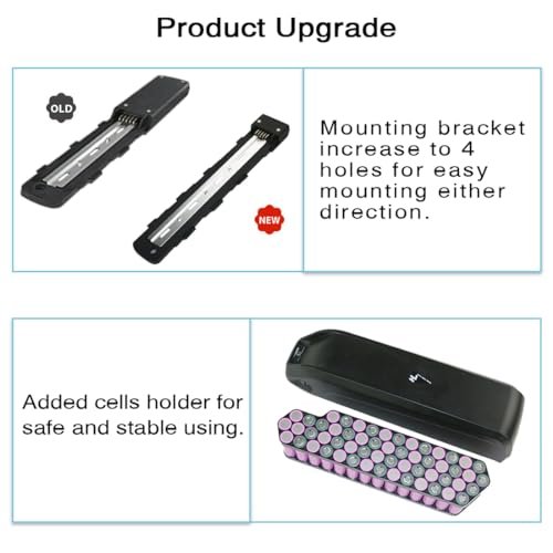 Version 1.0.0 Official 20Ah /15Ah / 13Ah Ebike Battery - 52V 48V 36V Bike Battery for 0-1500W Bafang Voilamart AW Ebikeling JauoPay PEXMOR L-Faster Other Motor(W/Charger). - Image 2