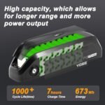 36V 48V Ebike Battery 10Ah 14Ah 17Ah Electric Bike Battery 250W 350W 500W 750W 1000W 1200W Vivi Rad Power Polly Bicycle Lithium Ion Battery. - Image 2