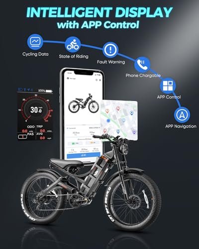 Version 1.0.0 Romeo Pro Ⅱ/Romeo Pro (2024 Newest Upgraded) 60Ah 3000W/Peak 1600W Electric Bike for Adults 100-200 Miles Long Range Electric Bike Fat Tire Electric Bike Full Suspension Electric Mountain Bike. - Image 7