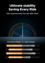 ENGWE X26 Fat Tire Electric Bike, 1200W(Peak) Motor Ebike for Adults,95 Miles 31MPH 26'' Mountain Ebike，48V19.2A(29.2Ah-Dual Battery Option),All Terrain. - Image 5