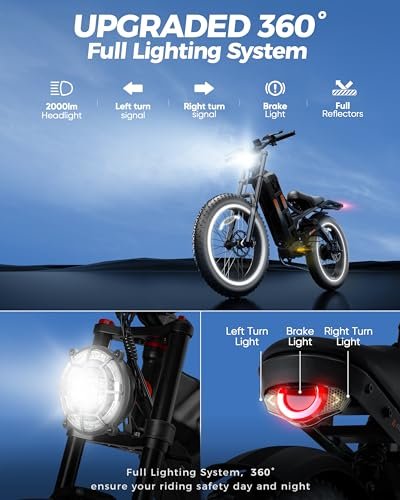 Version 1.0.0 eAhora Romeo Pro(2024 Upgrades) Peak 1600W Electirc Bike for Adults 48V 60Ah 120+ Miles Long Range Electric Bike, 26"*4.0 Fat Tire Electric Mountain Bicycle Full Suspension Ebike with APP Control. - Image 7