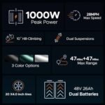 ENGWE M20 Electric Bike for Adults - 1000W 28mph Moped Ebike 48V13A Single/48V26A Dual Battery 20*4.0" Fat Tire All Terrain Off Road E-Bike Full Suspension Max 94Miles Long Range 7-Speed UL Certified. - Image 6
