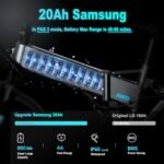 Electric Bike for Adults 20'' Fat Tire Electric Bike, AWD 2 * 750W Dual Motor e-Bike, 20Ah 960Wh Lithium Battery, Full Suspension, Electric Dirt Bike for Adults 30MPH Folding Electric Bike. - Image 4