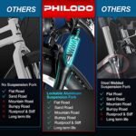 PHILODO Electric Bike for Adults, 48V 23Ah Fat Tire Ebike Dual Motor AWD 2000W 35MPH Electric Bicycles 21-Speed with Ignition Lock Hydraulic Disc Brake. - Image 5