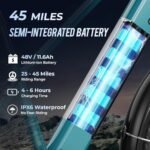 LEONX Aipas M2 Electric Bike,1500W Peak Motor Electric bike for adults, 26'' x 4.0'' Fat Tire Electric Mountain Bike with 480Wh Samsung Battery, 28MPH 45 Miles Ebike UL Certified 7 Speed. - Image 3