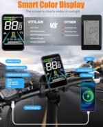 VITILAN V3 2.0 1200W Peak Folding Electric Bike for Adults,20"×4" Fat Tire,48V 13AH 624Wh Removable Battery Electric Bicycle,Up 28MPH & 50Miles, Aluminum Alloy Frame Foldable Ebike,LCD Display. - Image 6