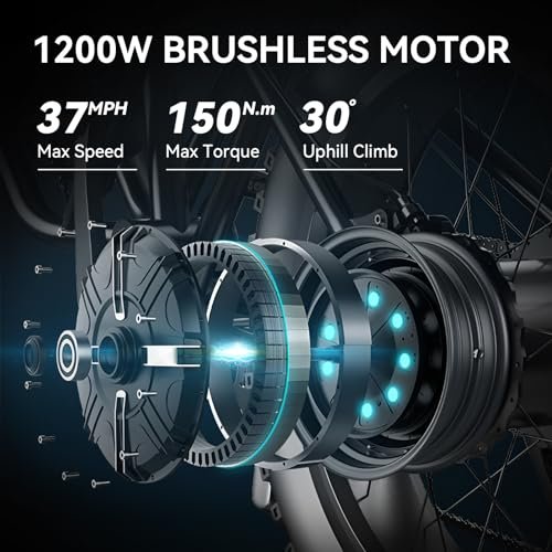 Version 1.0.0 LET IT GO Electric Bike for Adults, 26" Electric Mountain Bike, Off Road All Terrains E Bike, 1200W 48V 17.5AH, 37 MPH & 37 Miles. - Image 4