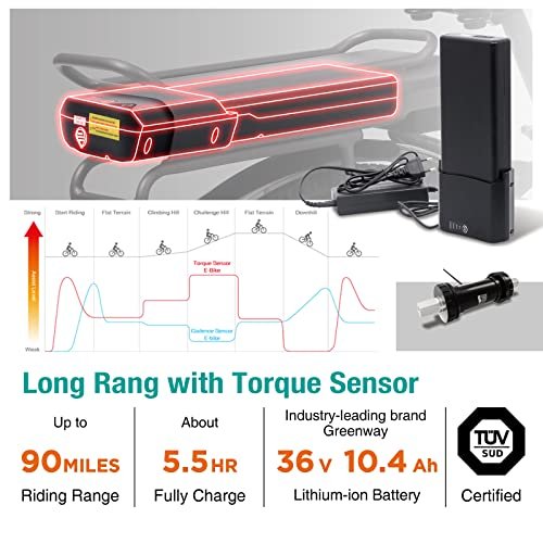 Version 1.0.0 SDU Young Electric Hybrid Cruiser Bike, Up to 90 Miles Long Rang, True Comfort 350W Pedal Assist Beach City Commuter 27.5" E-Bike for Adults. - Image 3