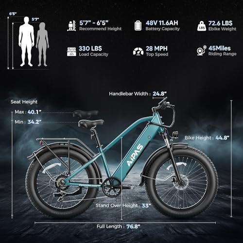Version 1.0.0 LEONX Aipas M2 Electric Bike,1500W Peak Motor Electric bike for adults, 26'' x 4.0'' Fat Tire Electric Mountain Bike with 480Wh Samsung Battery, 28MPH 45 Miles Ebike UL Certified 7 Speed. - Image 6