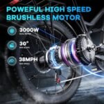 Electric Bike for Adults, Peak 1500W/3000W Single/Dual Motor, up to 35-38 MPH and 90 Miles Range, 1196Wh Battery, 26" x 4.0" Fat Tire Full Suspension 7 Speed Adult Electric Bicycles for Commute. - Image 3