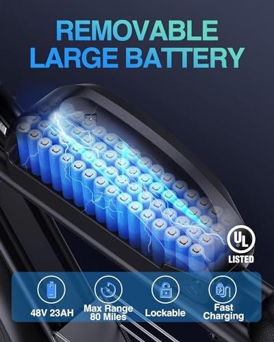 Version 1.0.0 Electric Bike for Adults, 1500W 32MPH,48V 23AH,Max 75Miles Electric Motorcycle 20" Fat Tire Dirt Bike, 7-Speed E-Bike Dual Shock Absorber All-Terrain E Bike for Mountains, Snow, Sand, Road. - Image 3