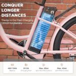 Viribus Electric Bike for Women, 500W (Peak 750W) 48V 13AH City Ebikes for Adults with Basket, Rack, Suspension, Aluminum Frame, Cruiser Commuter E Bike for Women, Step Through Electric Bike. - Image 4