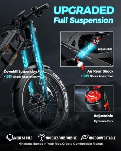 Version 1.0.0 Romeo Pro Ⅱ/Romeo Pro (2024 Newest Upgraded) 60Ah 3000W/Peak 1600W Electric Bike for Adults 100-200 Miles Long Range Electric Bike Fat Tire Electric Bike Full Suspension Electric Mountain Bike. - Image 5