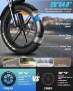 VITILAN V3 2.0 1200W Peak Folding Electric Bike for Adults,20"×4" Fat Tire,48V 13AH 624Wh Removable Battery Electric Bicycle,Up 28MPH & 50Miles, Aluminum Alloy Frame Foldable Ebike,LCD Display. - Image 4