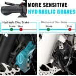 PHILODO Electric Bike for Adults, 48V 23Ah Fat Tire Ebike Dual Motor AWD 2000W 35MPH Electric Bicycles 21-Speed with Ignition Lock Hydraulic Disc Brake. - Image 4