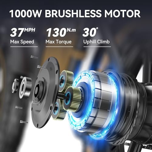 Version 1.0.0 LET IT GO B10 Electric Bike for Adults, 20" Electric Mountain Bike, Off Road All Terrains E Bike, Electirc Bicyle 1000W 48V 13AH, 37 MPH & 35Miles. - Image 4