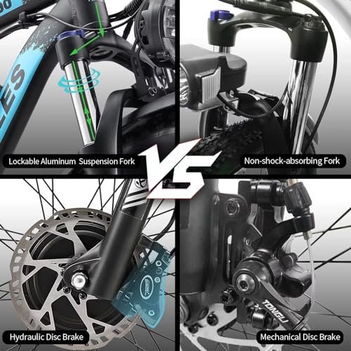 Version 1.0.0 Folding Electric Bicycle for Adults, 20'' Fat Tire Ebike with 23AH Removable Battery, 2000W 32MPH Commuting Bike. - Image 4