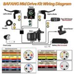 Bafang Electric Bike Conversion Kit Mid Motor BBS-HD 48 V 1000 W Motor Accessories Display Optional Kit Downtube Battery. - Image 5