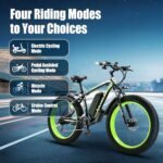 Electric Bike for Adult, 26" x 4.0 Fat Tire Ebike, 1000W/2000W Peak Electric Bicycle, 48V 13/17.5/23AH Waterproof Battery, Front Suspension Ebike, 27MPH-46MPH, Adjustable Seat, UL and GCC Certified. - Image 6