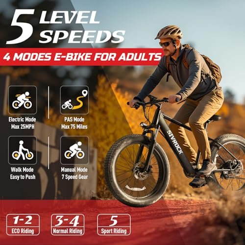 Version 1.0.0 Electric Bike for Adults, 25MPH 75Miles Range 750W Motor(Peak 1000W) 48V 15Ah Ebike, 26" x 4.0" Fat Tire Electric Mountain Bicycle, Shimano 7 Speed, Hidden Battery, Hydraulic Suspension. - Image 2
