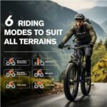 Electric Bike for Adults 2000W Dual Motor 26'' Fat Tire Ebike 52V 20Ah 35MPH Fat Tire E Bikes for Men Full Suspension Dual Hydraulic 7 Speed Beach Mountain Off-Road E-Bike. - Image 3