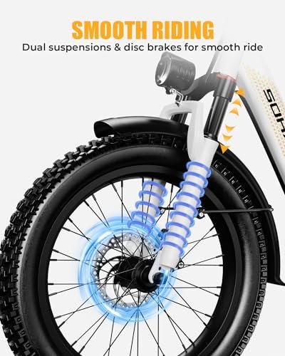 Version 1.0.0 SOHAMO S3 Electric Bike for Adults, 1100W Peak Brushless Moter, 28Mph Foldable Electric Bicycles with 48V 15/20Ah Removable Battery, Max Up to 40/60Miles, 20" Fat Tire Ebike for Road, Sand, Mountain. - Image 4