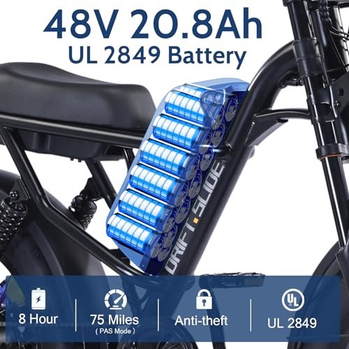 Version 1.0.0 Electric Bike for Adults,Peak 1000W Electric Mountain Bike,28 MPH E Bike with 7-Speed,20 * 4” Fat Tire Ebikes for Adults with Full Suspension. - Image 3