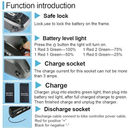 Version 1.0.0 Official 20Ah /15Ah / 13Ah Ebike Battery - 52V 48V 36V Bike Battery for 0-1500W Bafang Voilamart AW Ebikeling JauoPay PEXMOR L-Faster Other Motor(W/Charger). - Image 6