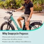 Electric Bike for Adults,1000W Peak Motor 28MPH with 26" x 4.0 Fat Tire Step-Thru Ebike,48V 15AH Removable Battery, Hydraulic Brake, Shock Absorber, Commuter Ebikes,7-Speed Gear, UL. - Image 6