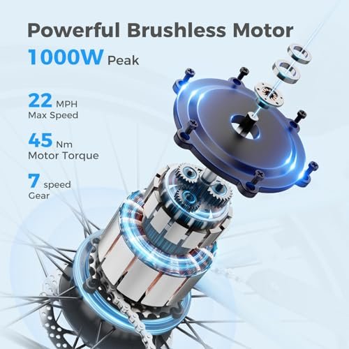 Version 1.0.0 Jasion CB1 Electric Bike for Adults, 1000W Motor Peak Ebike, 450Wh Removeable Battery, 26'' City Cruiser Bicycle, 22 MPH Commuter Women Ebike, 7-Speed Gear. - Image 2