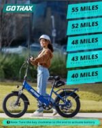 Gotrax F2V2 20" Electric Bike, Max Range 55 Miles & 20Mph Power by 500W, LCD Display & 5 Pedal-Assist Levels, 7-Speed Gear& Front Shock Absorber for Adult Folding Bike with all Accessories Lock&Mirror. - Image 3