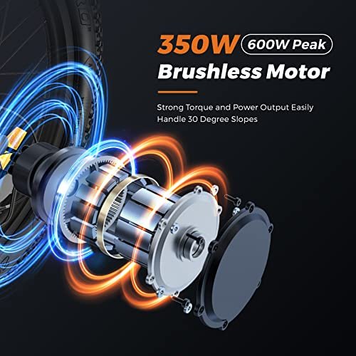 Version 1.0.0 ENGWE Folding Electric Bike for Adults Teens, 14" Fat Tire City Commuter Ebike, Mini Electric Bicycle with 350W (Peak 600W) Motor 48V 10AH Removable Battery Max 20MPH 37Miles. - Image 2