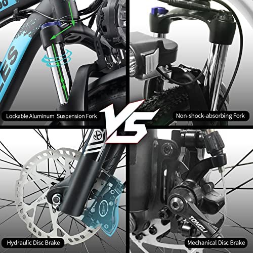 Version 1.0.0 Electric Bike for Adult, 26" Fat Tire Electric Bicycle 48V 17.5AH/13AH Removable Battery 1000W 28MPH Ebike 21 Speed Mountain Electric Bike, UL and GCC Certified. - Image 7