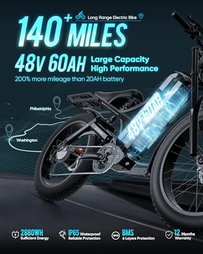 Version 1.0.0 Romeo Pro Ⅱ/Romeo Pro (2024 Newest Upgraded) 60Ah 3000W/Peak 1600W Electric Bike for Adults 100-200 Miles Long Range Electric Bike Fat Tire Electric Bike Full Suspension Electric Mountain Bike. - Image 3