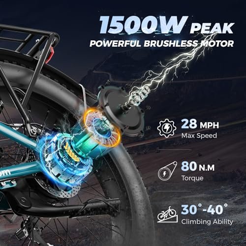 Version 1.0.0 LEONX Aipas M2 Electric Bike,1500W Peak Motor Electric bike for adults, 26'' x 4.0'' Fat Tire Electric Mountain Bike with 480Wh Samsung Battery, 28MPH 45 Miles Ebike UL Certified 7 Speed. - Image 2