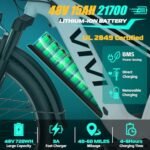 Vivi ACE01 Electric Bike for Adults, 26" x 4.0 Fat Tire Ebike, 1475W Peak Motor Torque Sensor Electric Mountain Bike, 25MPH Electric Bicycle with 48V 15AH Battery, 7 Speed, Hydraulic Brake, UL 2849. - Image 3