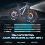 FREESKY 2024 Upgraded Dual Battery 48V 35AH 2000W Motor 80-155 Miles Long Range Electric Bike for Adults 38MPH+ 26" Fat Tire Full Suspension EBike with Dual Hydraulic Brakes. - Image 5