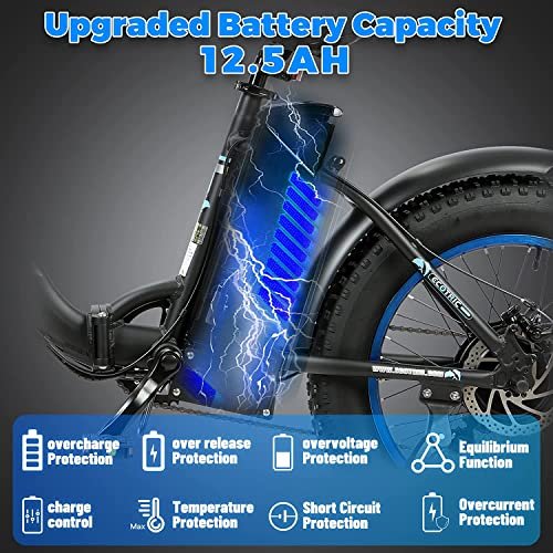 Version 1.0.0 ECOTRIC 20" Powerful Electric Bike for Adults 500W 36V Folding Fat Tire Bicycle 12.5AH Lithium Battery Ebike Rear Motor Alloy Frame Shimano 7 Speed Gear (Black/White). - Image 3