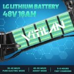 VITILAN i7 Pro Electric Bike Adults Folding 750W BA-FANG/E-iwol Motor Fat Tire Ebike Removable 16AH/20AH Cell Battery Full Suspension Electric Bicycle 8-Speed. - Image 3