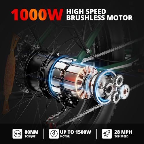 Version 1.0.0 EB26 Electric Bike for Adults 1000W/peak 1500W Electric Bicycle 48V 15AH Battery Electric Bike 26" Fat Tire Mountain 31mph Shimano 7 Speed Gears Dual Shock Absorber Electric Bike (Green). - Image 2