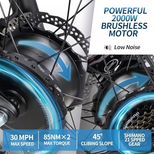 Version 1.0.0 Folding Electric Bicycle for Adults, 20'' Fat Tire Ebike with 23AH Removable Battery, 2000W 32MPH Commuting Bike. - Image 5