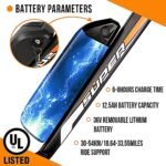 ECOTRIC 26” Fat Tire Electric Bike Powerful Adults Mountain Bicycle 500W Motor 36V/12.5AH Removable Lithium Battery Beach Snow Ebike Shock Absorption - 90% Pre Assembled. - Image 5