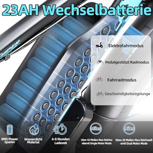 Version 1.0.0 KETELES Electric Bike for Adults, 2000W Dual Motor 26 Inch Fat Tire Mountain Ebike, 33 MPH 23AH 48V Battery Bicycle 21 Speed Electric Dirt E Bikes for Men. - Image 4