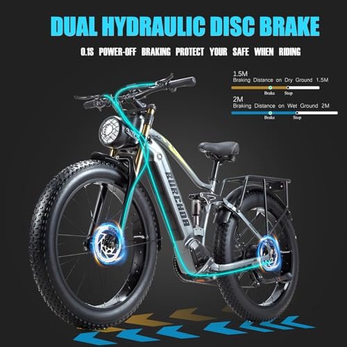 Version 1.0.0 Electric Bike for Adults 1000W 30MPH Ebike - 48V 20AH Electric Bicycle Dirt Mountain Bike Motor, Long Range e-Bike (Rx80 1000w 48v 20ah Gray). - Image 5