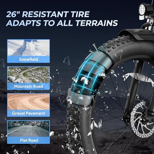 Version 1.0.0 LEONX Aipas M2 Electric Bike,1500W Peak Motor Electric bike for adults, 26'' x 4.0'' Fat Tire Electric Mountain Bike with 480Wh Samsung Battery, 28MPH 45 Miles Ebike UL Certified 7 Speed. - Image 5